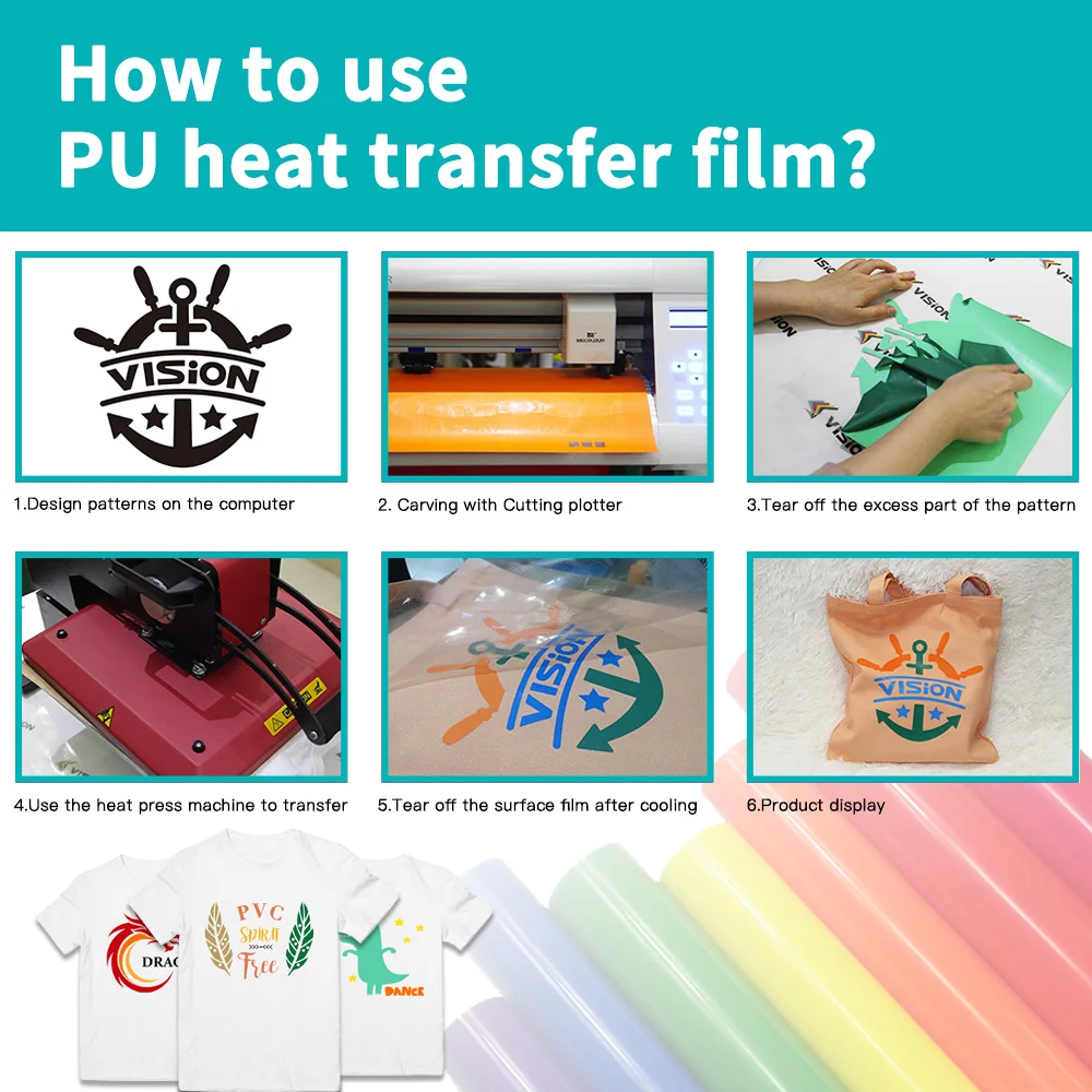 Custom Textile T Shirt PU Thermal Press Vinyl Rolls HTV Film Heat Transfer Vinyl For Tshirt Clothing
