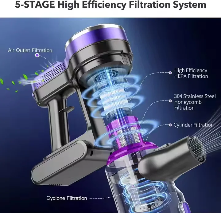 Powerful 12Kpa Cordless Vacuum Cleaner LED Lights Runtime Anti-Tangle Stick Vacuum for Carpet Hard Floor Pet Hair Removal