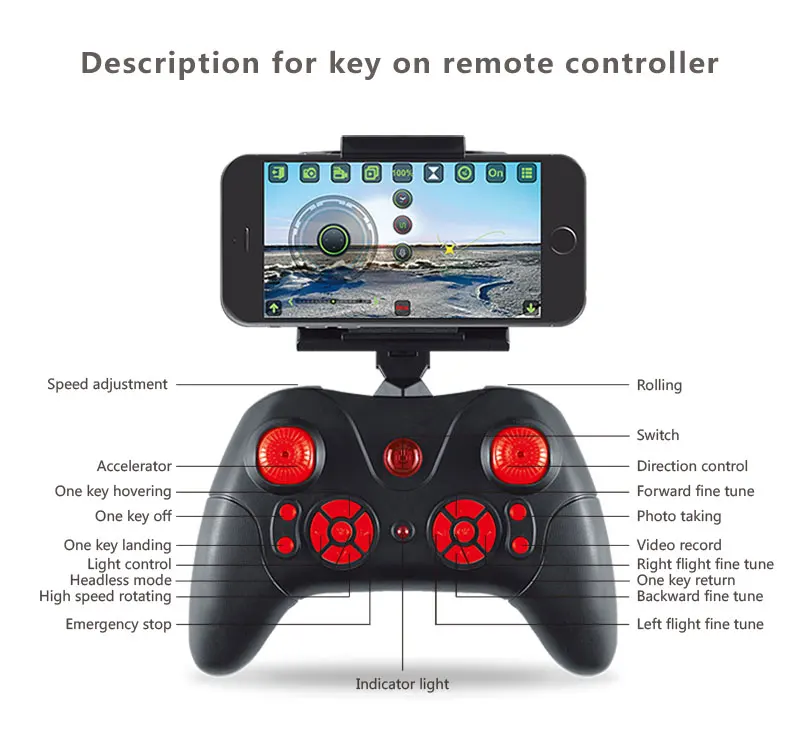 RC mini Drone With 1080P 4K Camera HD Wifi Fpv Photography Professional Quadcopter Altitude Hold Dron Gifts Toys for boys