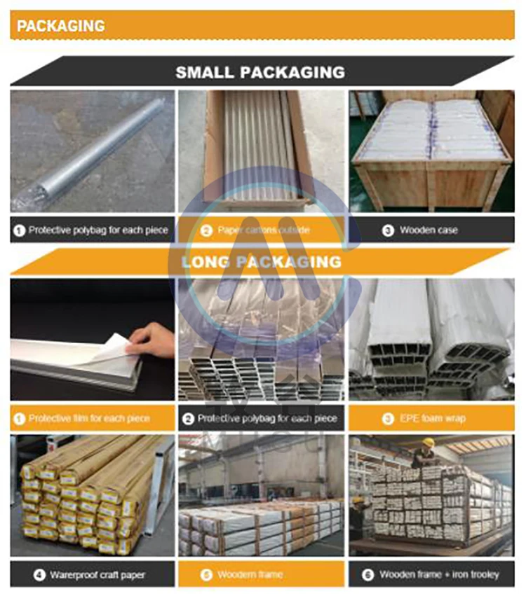 80 20 aluminum profile door window cabinet Proflie Extrusion Profile Window And Door 2020 series aluminum profile connector set