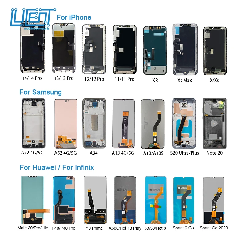 Mobile phone screen factory wholesaler mobile phone lcd Pantalla 100% tests original mobile lcd phone screen asamblea