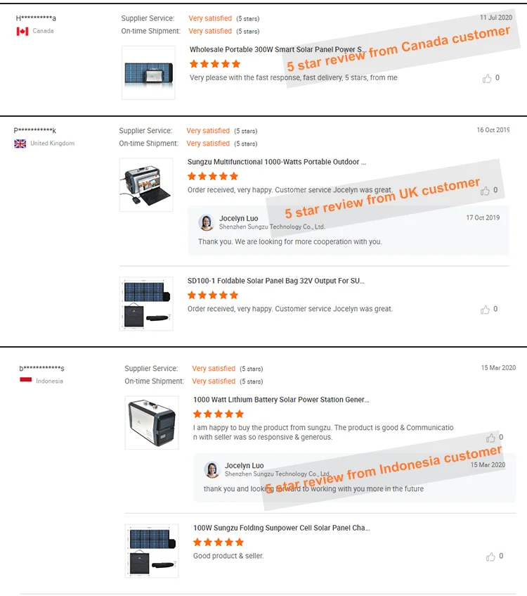 Good Reputation_02.png