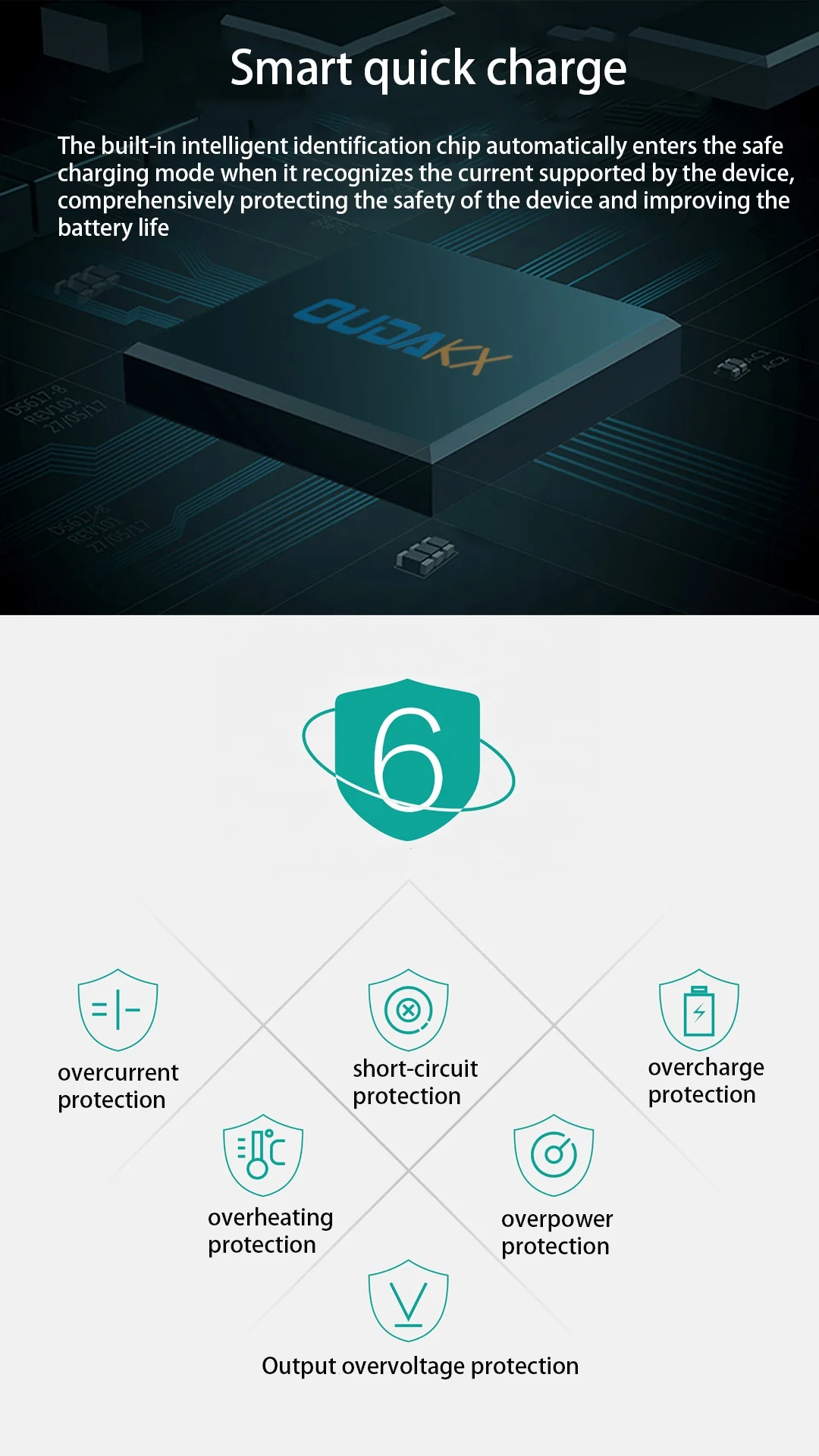 QC 3.0 Single USB Ports Fast Charger QC3.0 18W USB Wall Adapter For Phone Quick Charing