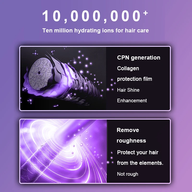 Professional Salon Mini Travel Anti-frizz Lightweight Hair Dryer Portable Fast Drying Negative Ion Hair Dryer