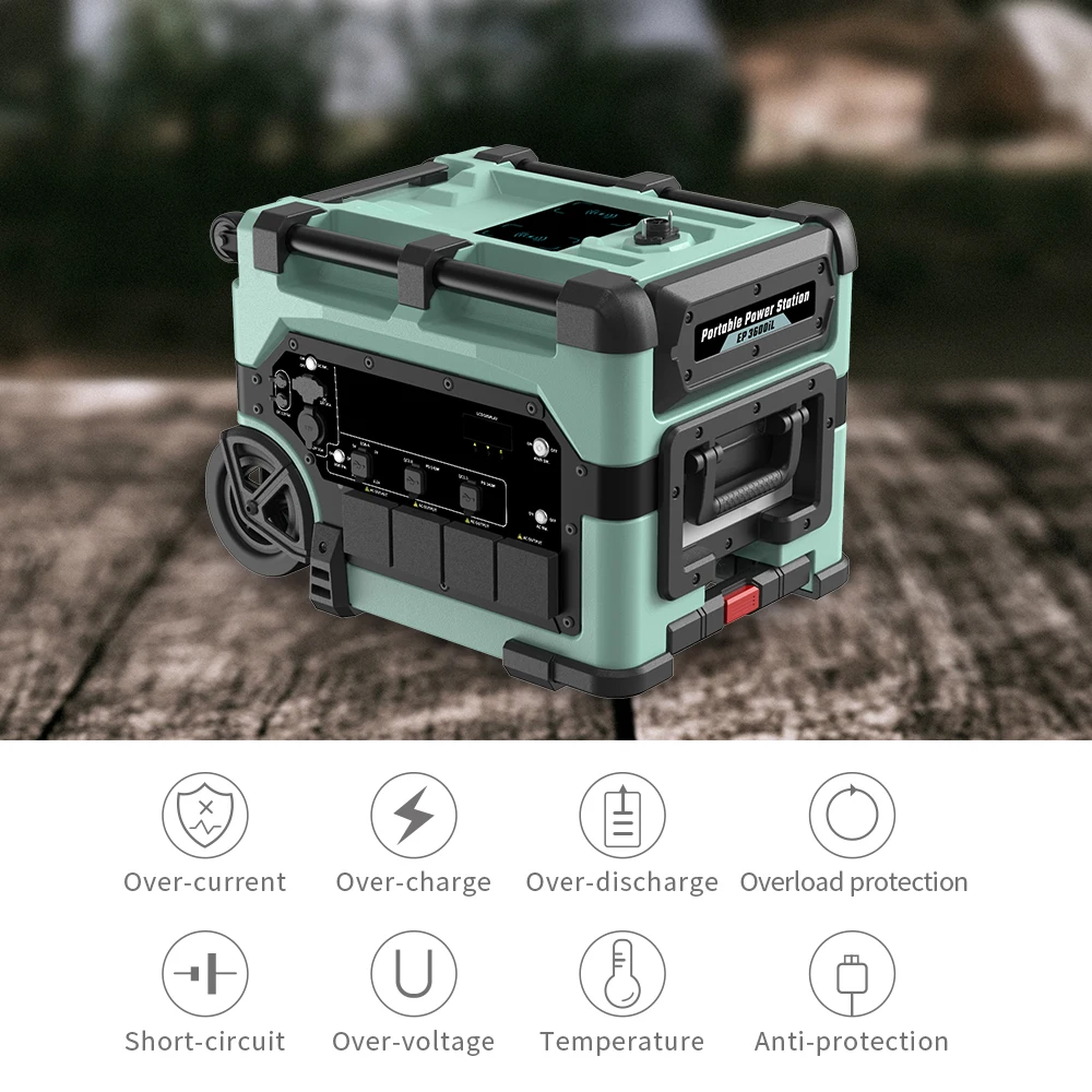 Portable Off-Grid Solar Energy System with AC DC USB Lithium Ion Battery Power Station Camping Emergency Outdoor Power Supply
