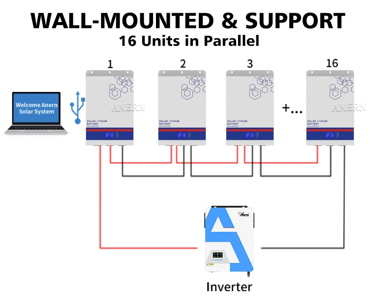 Anern lithium battery 48 volt 200ah lithium ion battery 24v 600ah solar battery