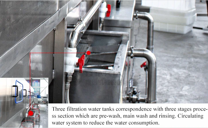 LONKIA high pressure plastic turnover basket crate washing machine plastic egg tray washer under offer