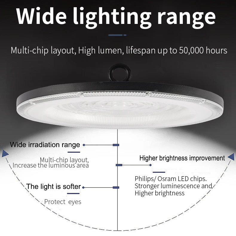 Ultra-thin Design DOB LED High Bay Light 100W 150W 200w 300W Ip65 Industrial Led lighting High bay Led Light