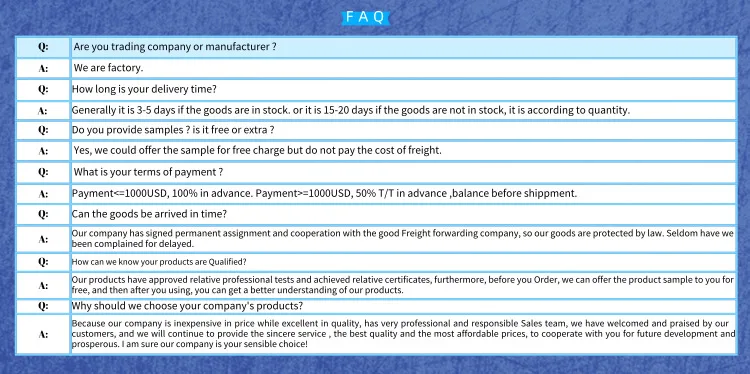 faq