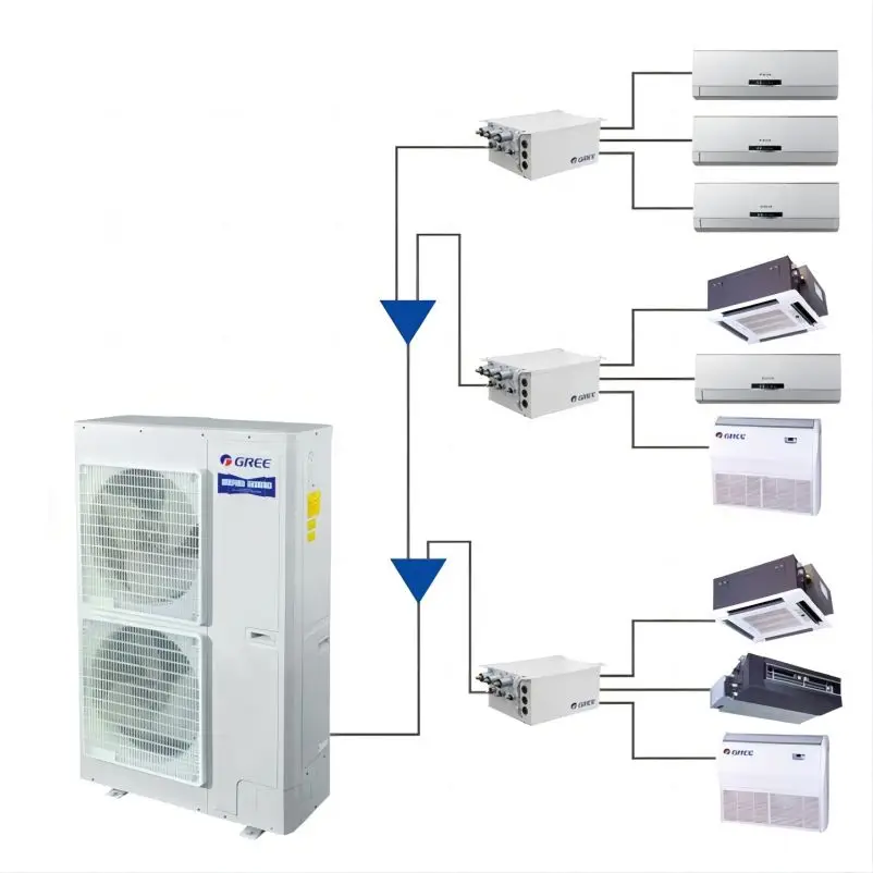 Gree Multi Zone Duct Vrf Cassette Ceiling 24000btu Screw Compressor Chiller 60hz Fan Coil T1 T3 Central Air Conditioner