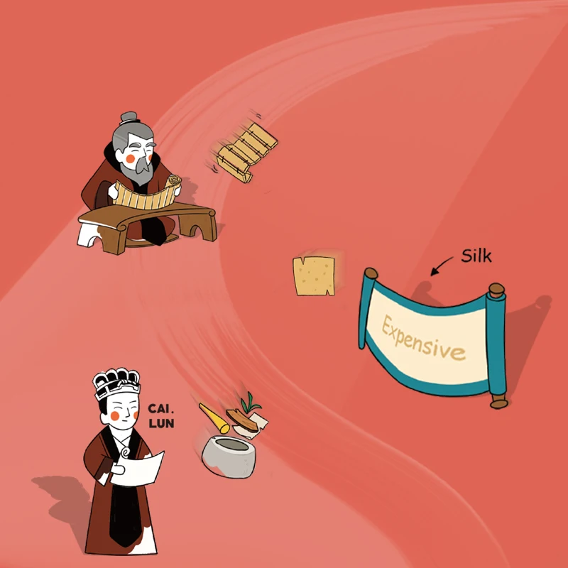 MIDEER MAGIC PAPERMAKING для детей четыре великие изобретения в древнем Китае развивающие игрушки MD4128