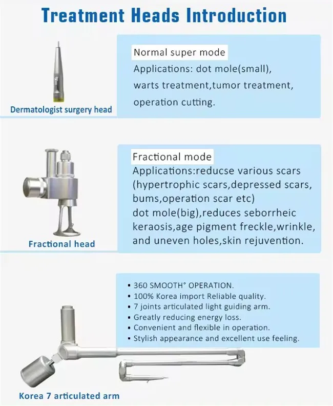 fractional CO2 (11)