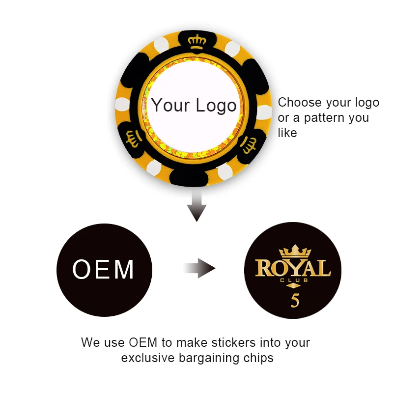 Hot Selling Casino Royale Poker Chip High Quality Monte Carlo Poker Chips Wholesale Clay Poker Chips Factory Direct Sales