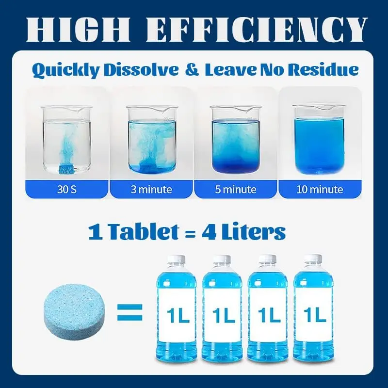 1pack Multifunctional Screen Wash Tablets for Cars Windshield Glass Kitchen Windows Cleaning car wiper tablet family