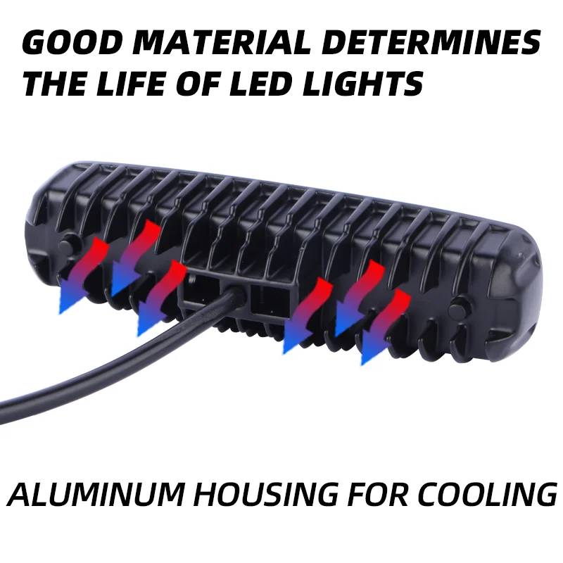 New single row 4 inch 6 lens LED strip light 12v white light for truck car off-road vehicle led light bar