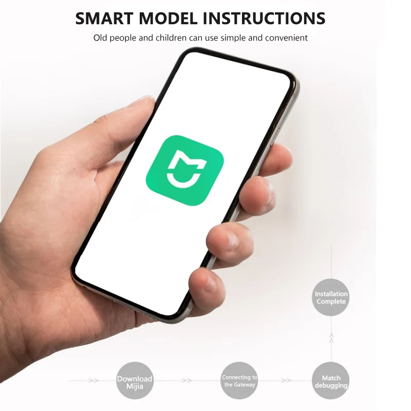 DGLUX New Product Aluminum Modern 70w Mi Home Smart Home Roof Window Lighting Fixture Blue Sky Panel Light