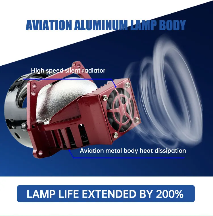 New 60W High Quality LED Headlamp for Ford Kia 3-inch Dual Lens 6000K White Light CSP Chip H1 Beam for Corolla Venza Models