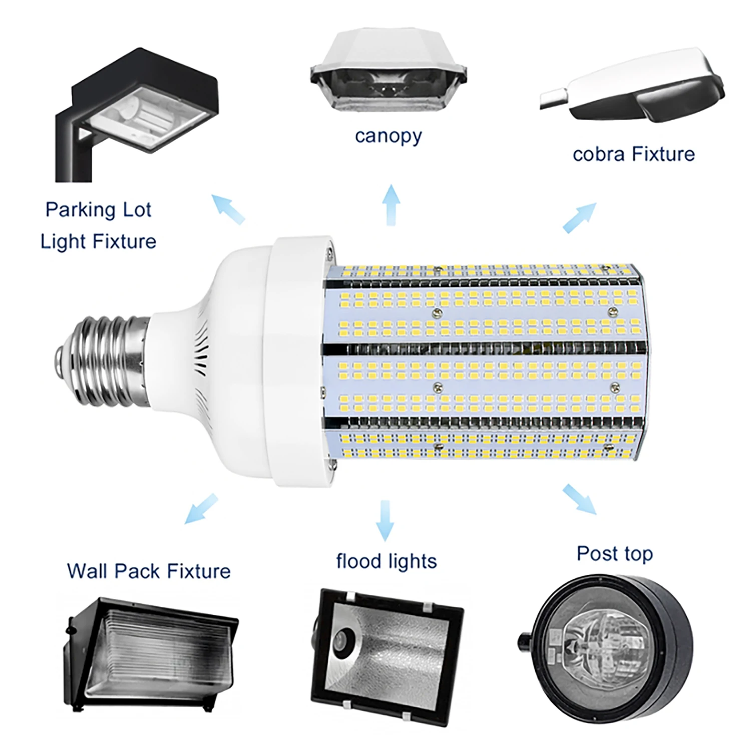 YouLumi Innovative Illumination E27 E40 Base Energy Saving LED Corn Bulb for Garage Warehouse Parking Light