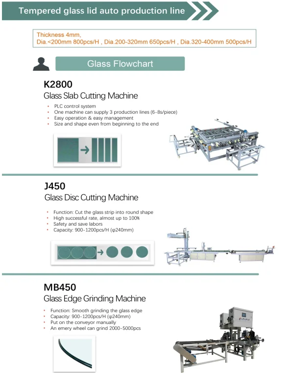 Automatic Cookware Pot Pan Glass Lid Making Machine