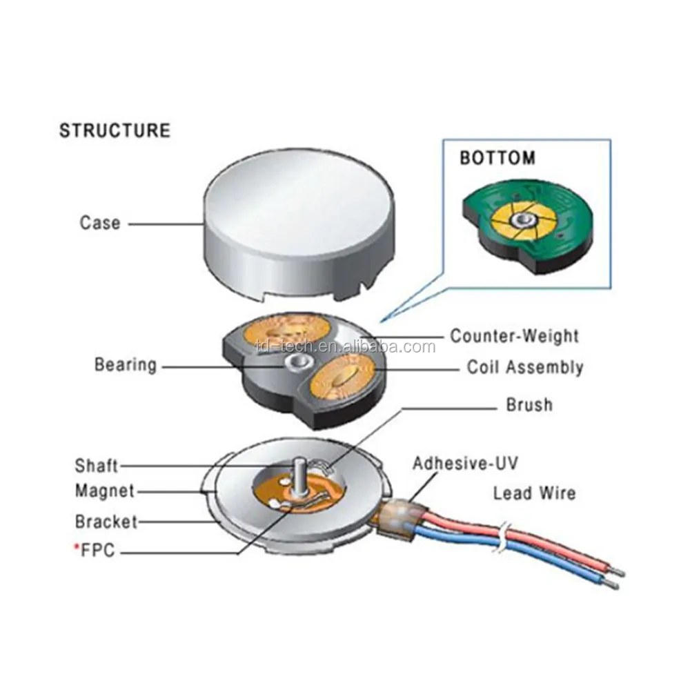 Taidacent 12 мм * 3,4 мм микро матовый вибрационный плоский двигатель 3 в витой пряжкой вибрирующий двигатель 1234 вибромотор для мобильного телефона