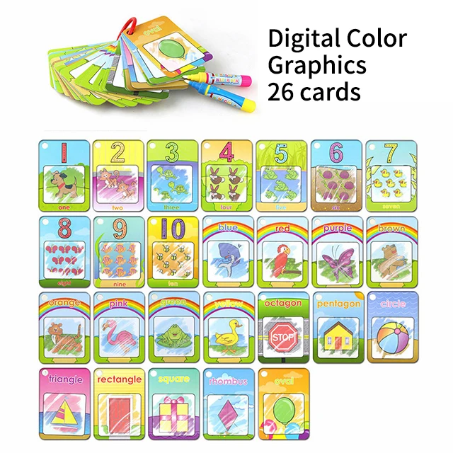 Painting And Drawing Set Kids Water Drawing Toys Learning Numbers And Letters Drawing Tablet With Cards In English