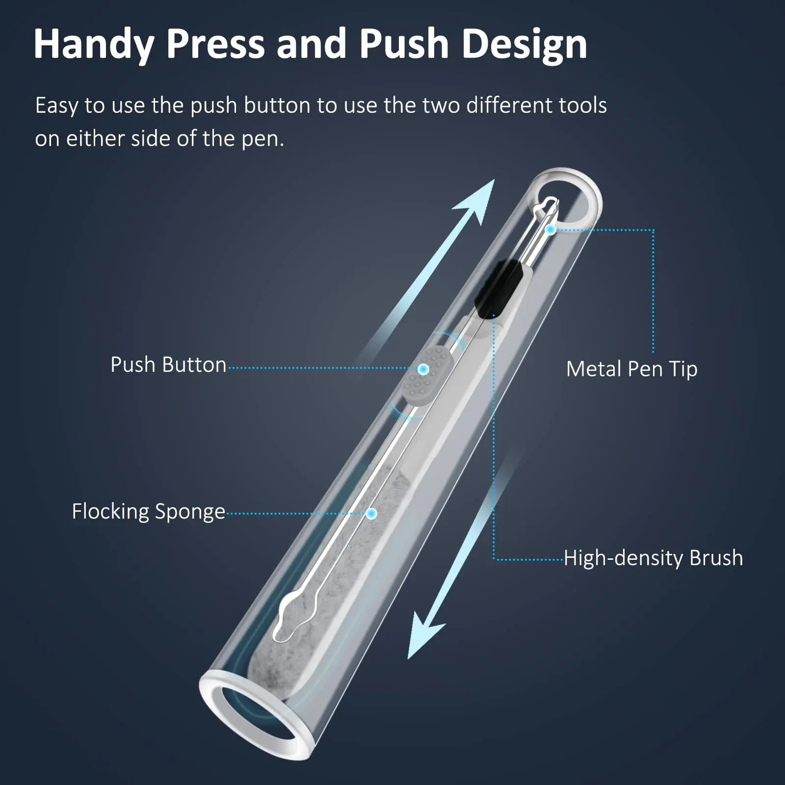 Cleaner Putty Cleaner Kit Compatible with Airpods, Earbuds Cleaning kit,Cleaning Pen with Brush for Earbuds Cleaner