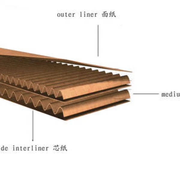Corrugated Carton Box Maker Machine 5 Ply Fully Automatic Corrugated Carton Box Making Machine Price For Carton Box