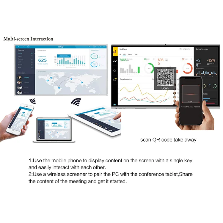 Multi touch screen 4K HD interactive board smart board for teaching