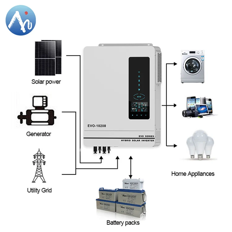 Anern mppt hybrid off grid 10kw 8kw 10kva 48v solar inverter