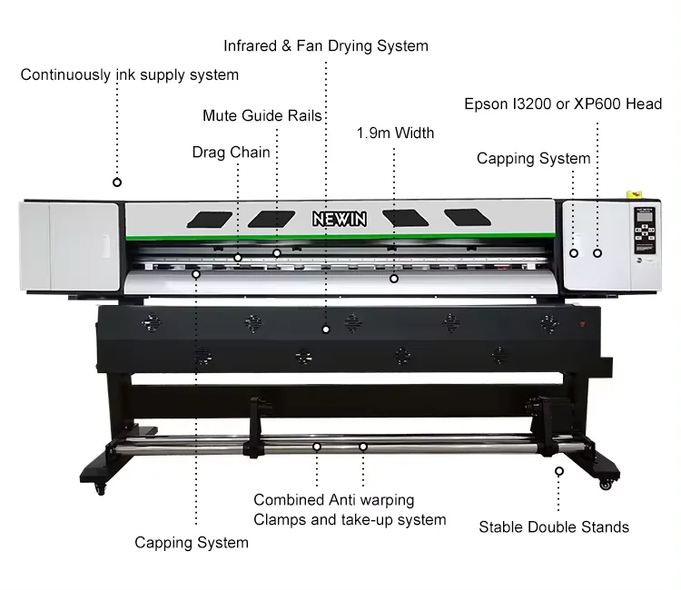 banner sticker printing machine plotter printer 1.3m 1.6m 1.8m vinyl printing xp600 I3200 inkjet eco solvent Printer
