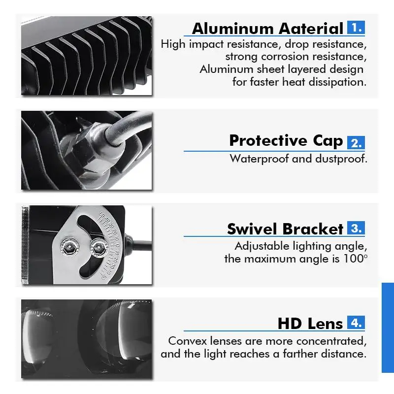 Wetech New Design 60W Watts 10-110V Super Bright LED Red Zone Safety Light Forklift Danger Area Warning Light