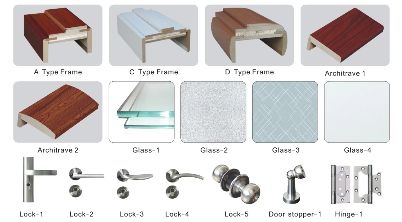 GJ-008F Rosewood Color Emobossment PVC Coated MDF Interior Bedroom Design Wood Door Armored Door