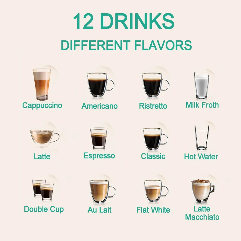 20bar TFT Touch Screen 12 Kinds Drinks Cappuccino Latte Double Boiler Full Automatic Espresso Coffee Machine