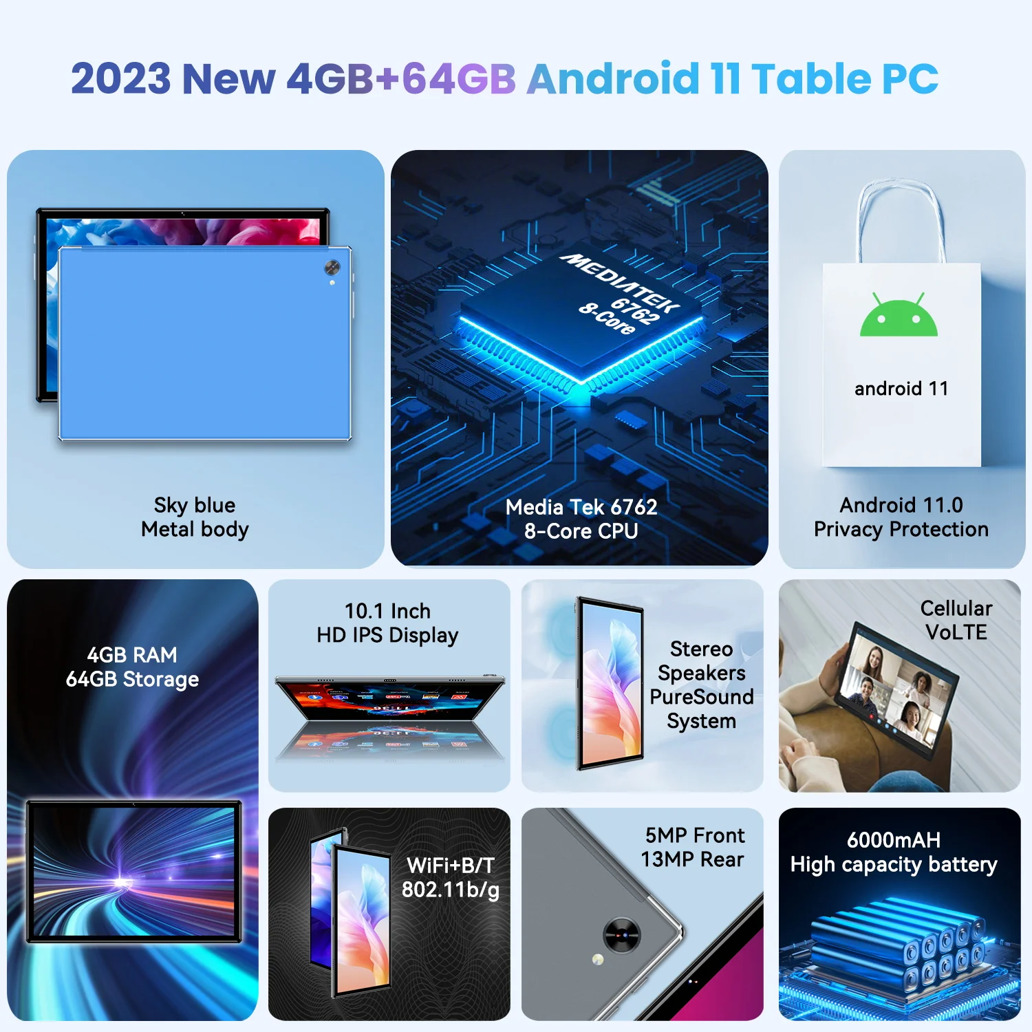 Wintouch Tablet 4gb Ram 64gb Rom Android,10.1 Inch HD 4G Sim Card GSM Android 11.0 Tablet Pc