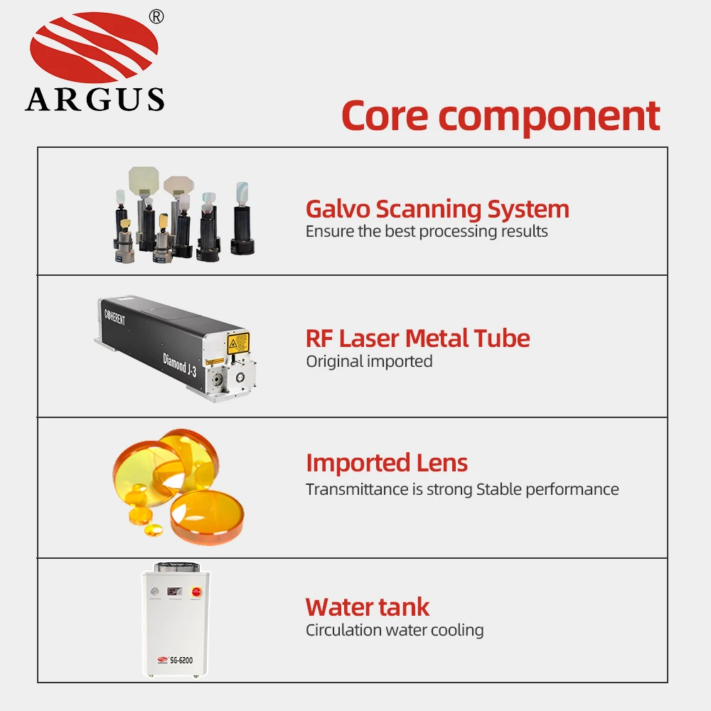 ARGUS New Condition Large Format CO2 Laser Window Cutting Machine Easy Tearing Line Opening Windows On-the-go Laser Marking