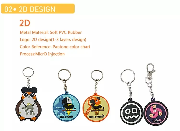 PVC keychain (3).jpg