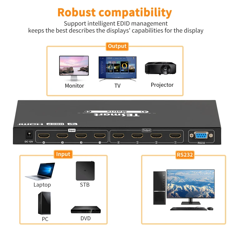 TESmart Hot Selling 4*4 HDMI HDCP Matrix 1280x720@60Hz or 1920x1080@60Hz PAP Mode Smart EDID Management MATRIX