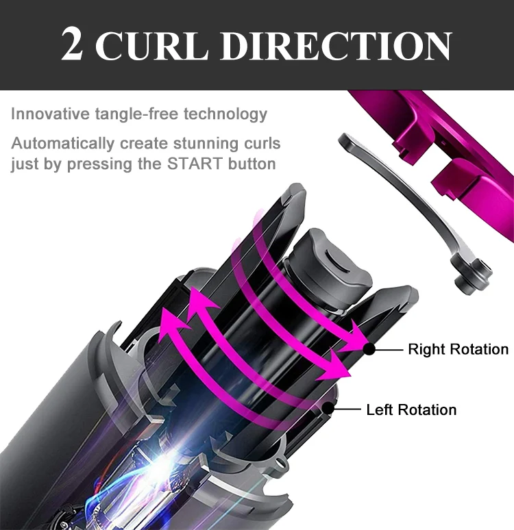 4. 2 curl direction.jpg