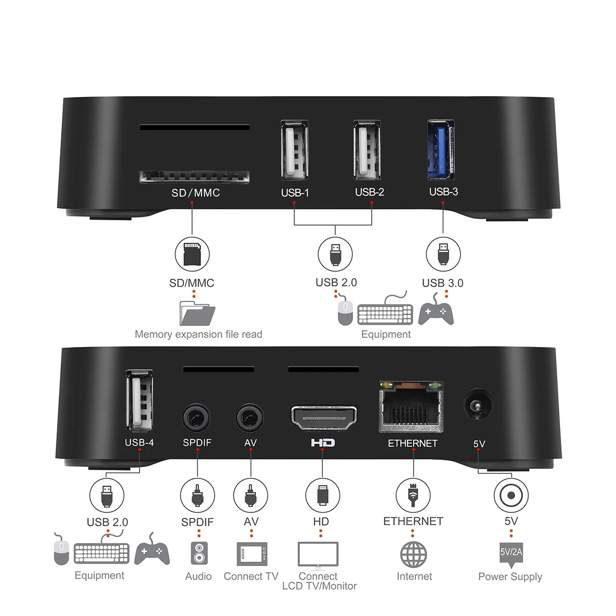 New MX 10 PRO Android Box Allwinner H6 Quad core RAM 4GB ROM 32GB Smart Set Top Box Android 9.0 tv box