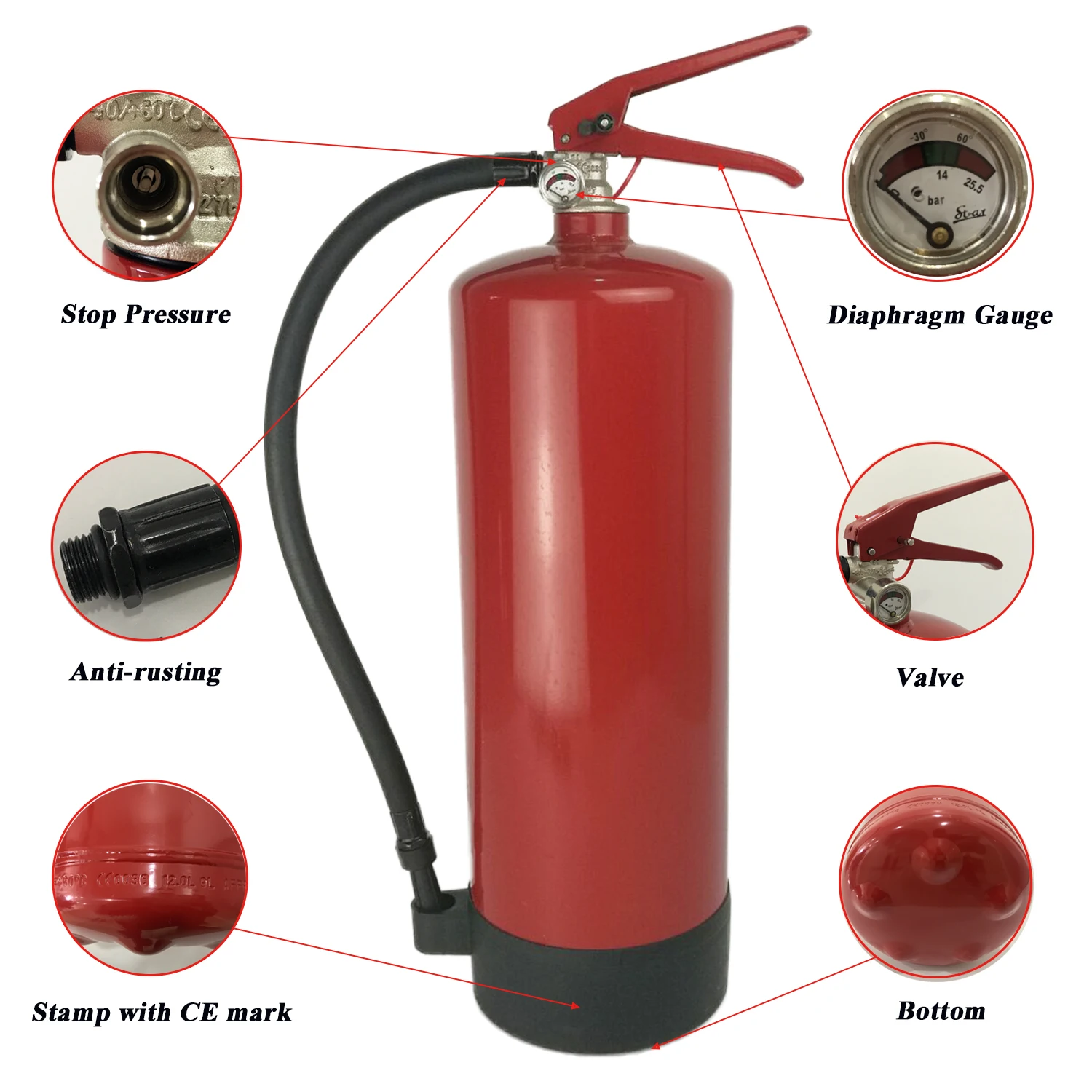 High quality EN3 European standard 4kg Dry powder fire extinguisher manufacturer