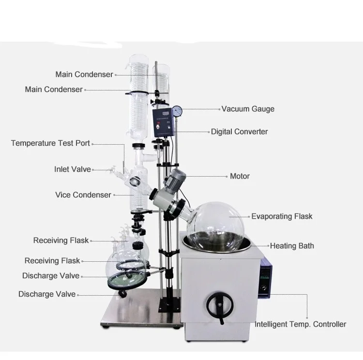New Type rotary vacuum evaporator Distillation Equipment 50L Rotary Evaporator RE-5003