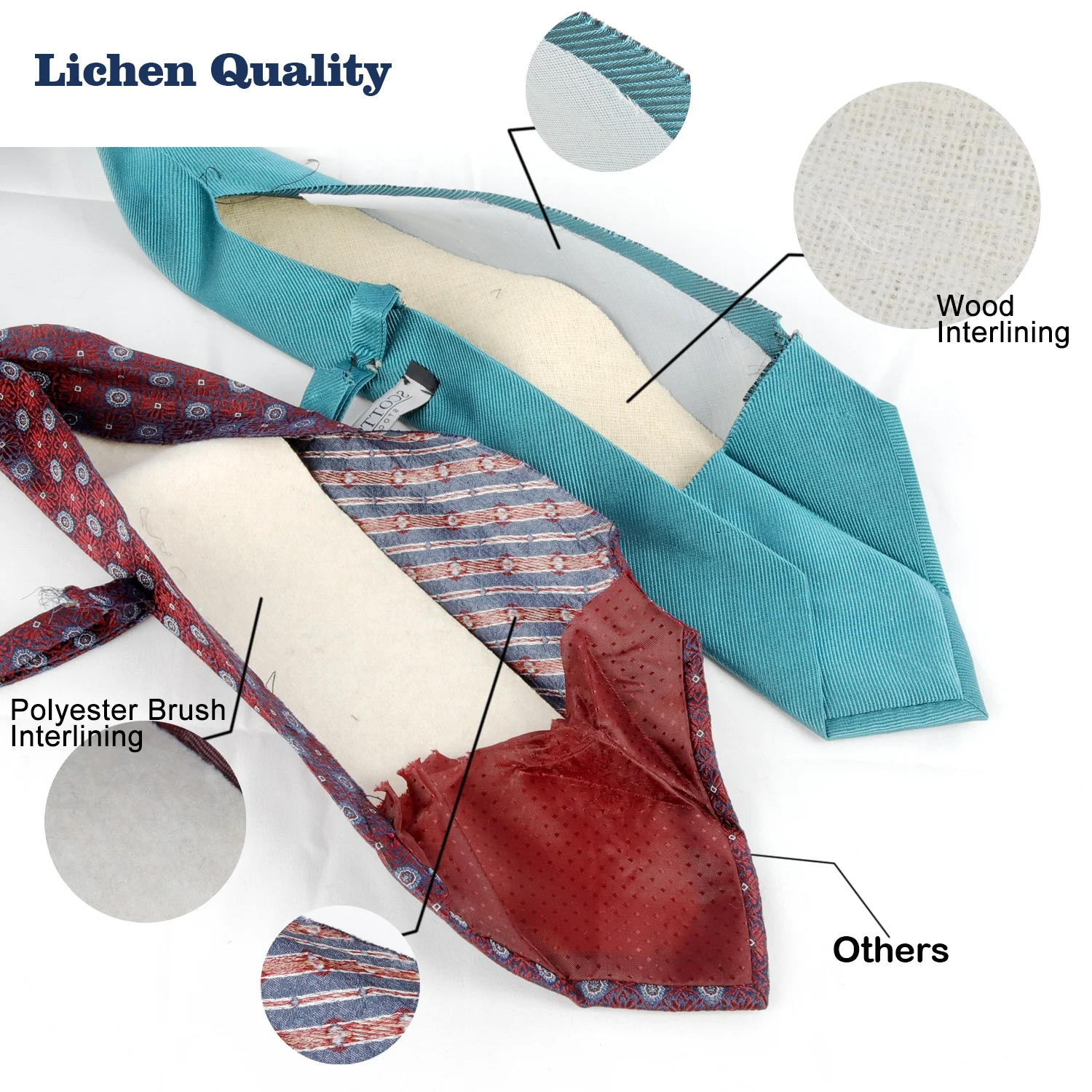 Latest Design Good Quality Luxury Cravate Mens Neck Ties Logo Necktie Custom Polyester Ties