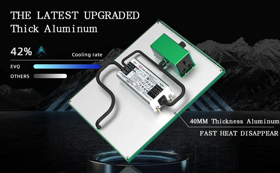 Grow Light for Indoor Plants Growing Lamp  LEDs UV IR Red Blue Full Spectrum Plant Lights for Hydroponics Greenhouse