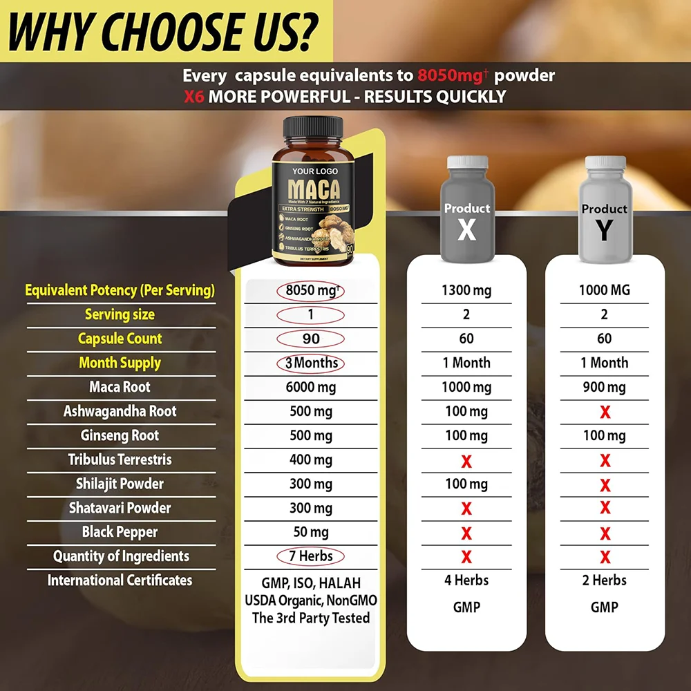 Best Homme Fort Hard De Maca Root Capsules Xl Aguaje Sexmax Energy Boost Powder with Ashwagandha Ginseng Horny Goat Weed