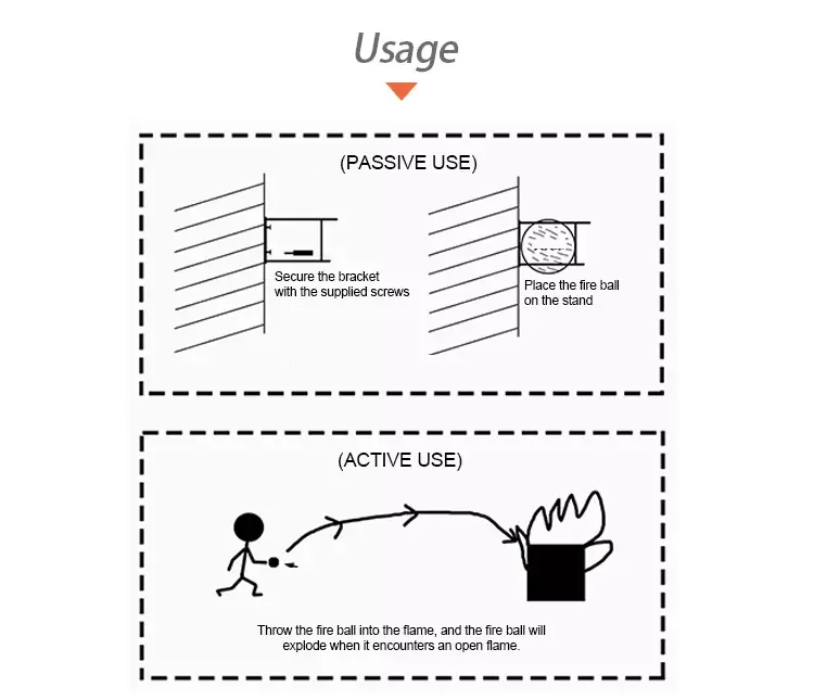 Environmental Friendly Non Toxic Automatic ABC powder Fire Extinguisher Cube, Ball Or Square