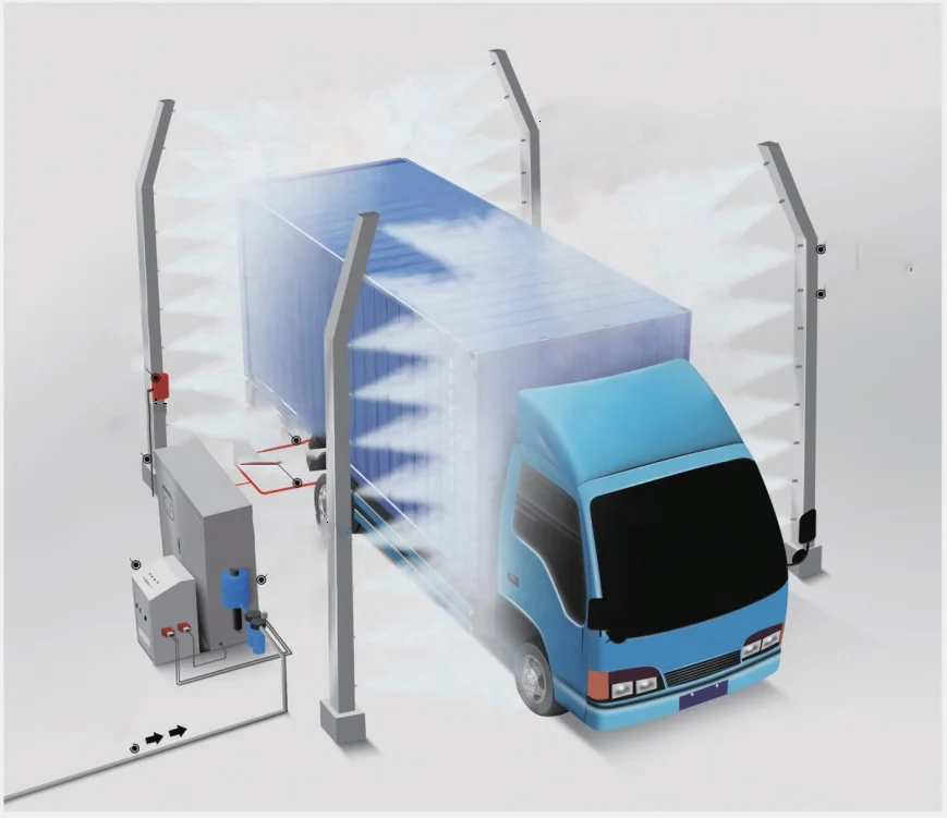 Truck Automated Disinfector System Disinfection Channel for Vehicles