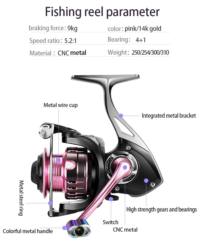 CNC Metal Spinning Fishing Reels 4+1BB 5.2:1Fishing Reel Spinning 9kg Max Drag Fishing Reel Saltwater For Bass Big Game