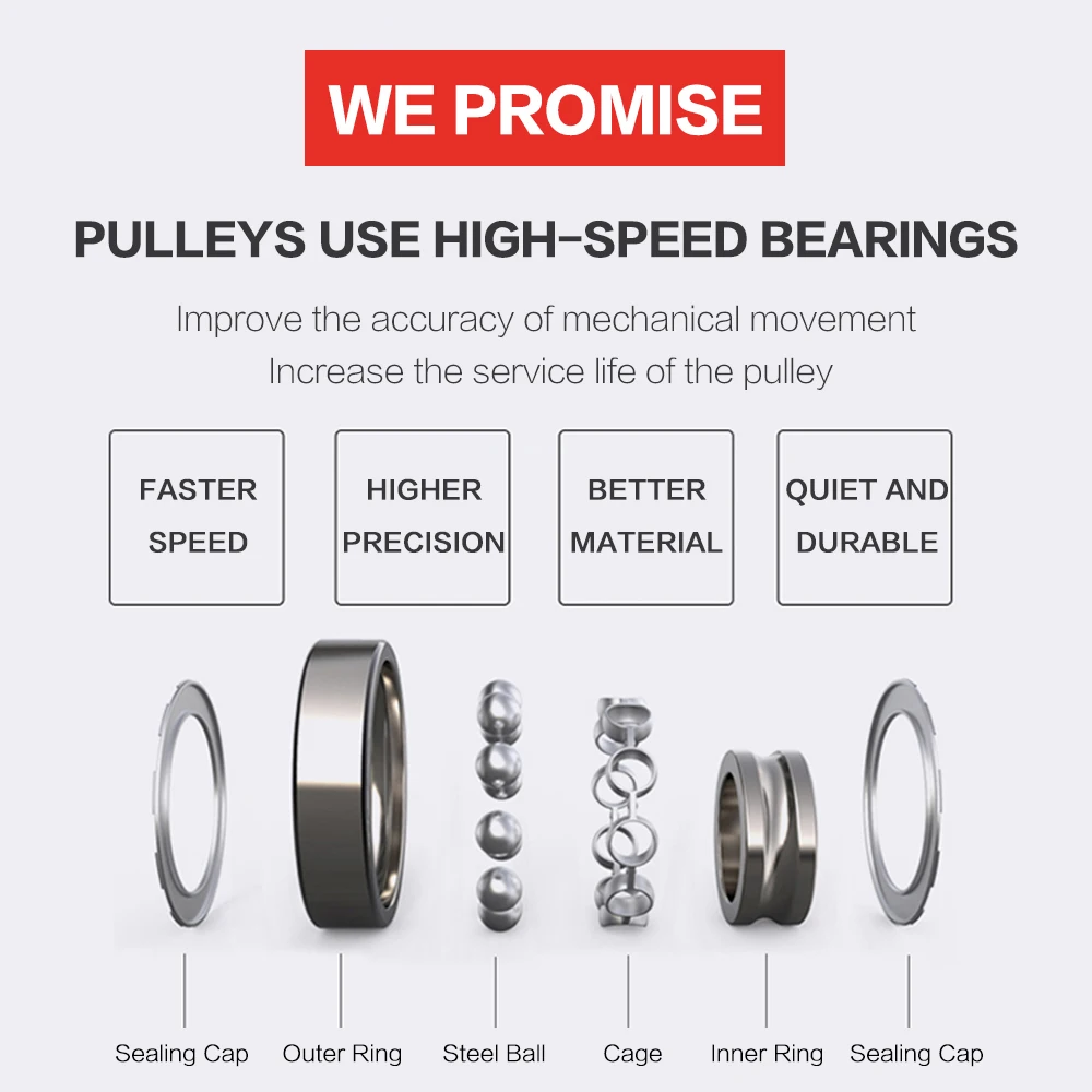 3DSWAY Aluminum Profile POM Pully Wheel Pulley Red Big Plastic Wheels Perlin Gear Sheave Nylon Pulley  for 3D Printer Parts