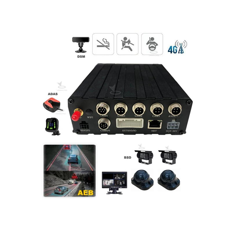 6 Channel MDVR 1080P with AEB  FCW ADAS pedestrian detection for car truck bus monitoring by system software