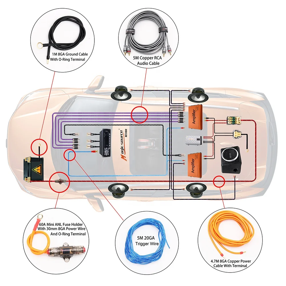 8 Калибр автомобильный аудио усилитель монтажный комплект проводки